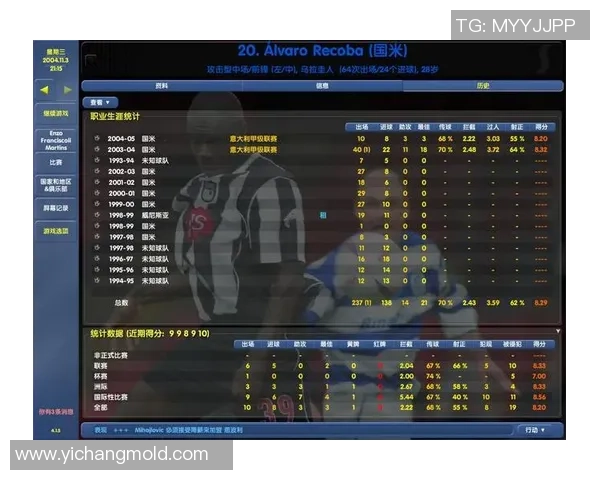 冠军足球经理18：打造属于你的足球帝国与传奇教练之路