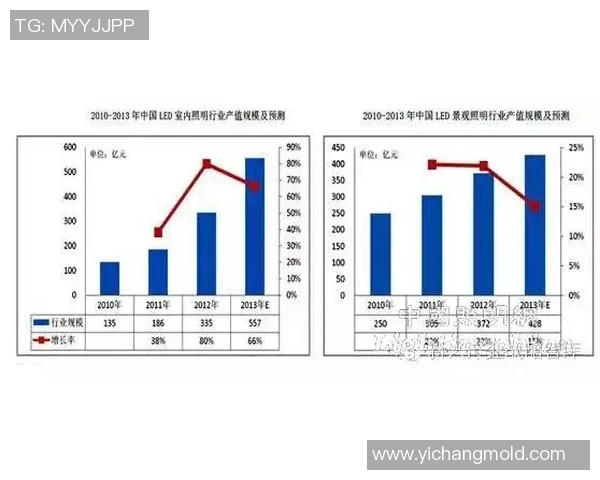 北京网球队的节奏变化与表现分析探讨其未来发展方向